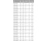 Переход WAVIN EKOPLASTIK 40/25 ВН/НР SRE14025RCT 3