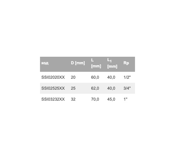 Резьбовое соединение WAVIN EKOPLASTIK ВН 20x1/2 SSI02020XX