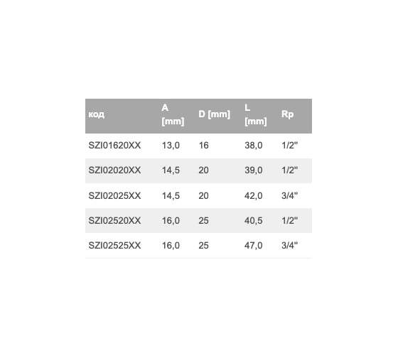 Муфта WAVIN EKOPLASTIK PP-R D25x1/2"РВ, EK SZI02520XX