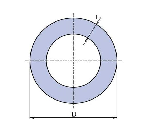 Труба WAVIN EKOPLASTIK PP-R PN-20 D32x5,4 L4000, EK STR032P20X