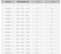 Переходной тройник SINIKON латунь, 20(2.8)х20(2.8)х16(2.2) FA200605 3