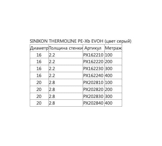Труба SINIKON THERMOLINE PE-Xb EVOH SDR7.4/S3.2 20x2.8, 200м PX202820