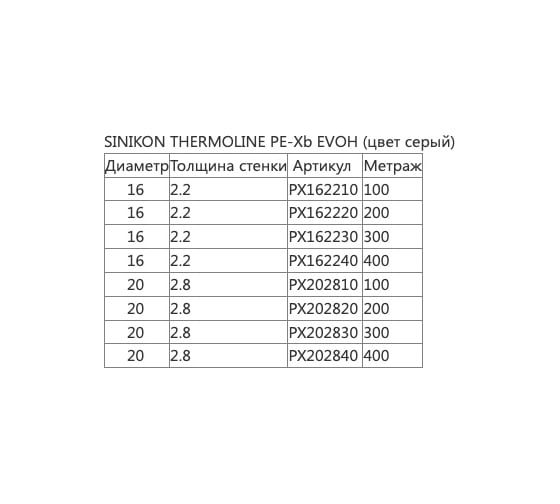 Труба SINIKON THERMOLINE PE-Xb EVOH SDR7.4/S3.2 16x2.2, 200м PX162220