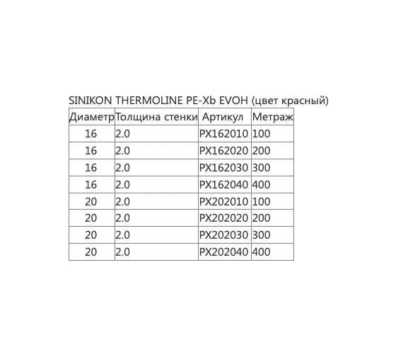 Труба SINIKON THERMOLINE PE-Xb EVOH SDR8/S3.5 16x2.0, 100м PX162010
