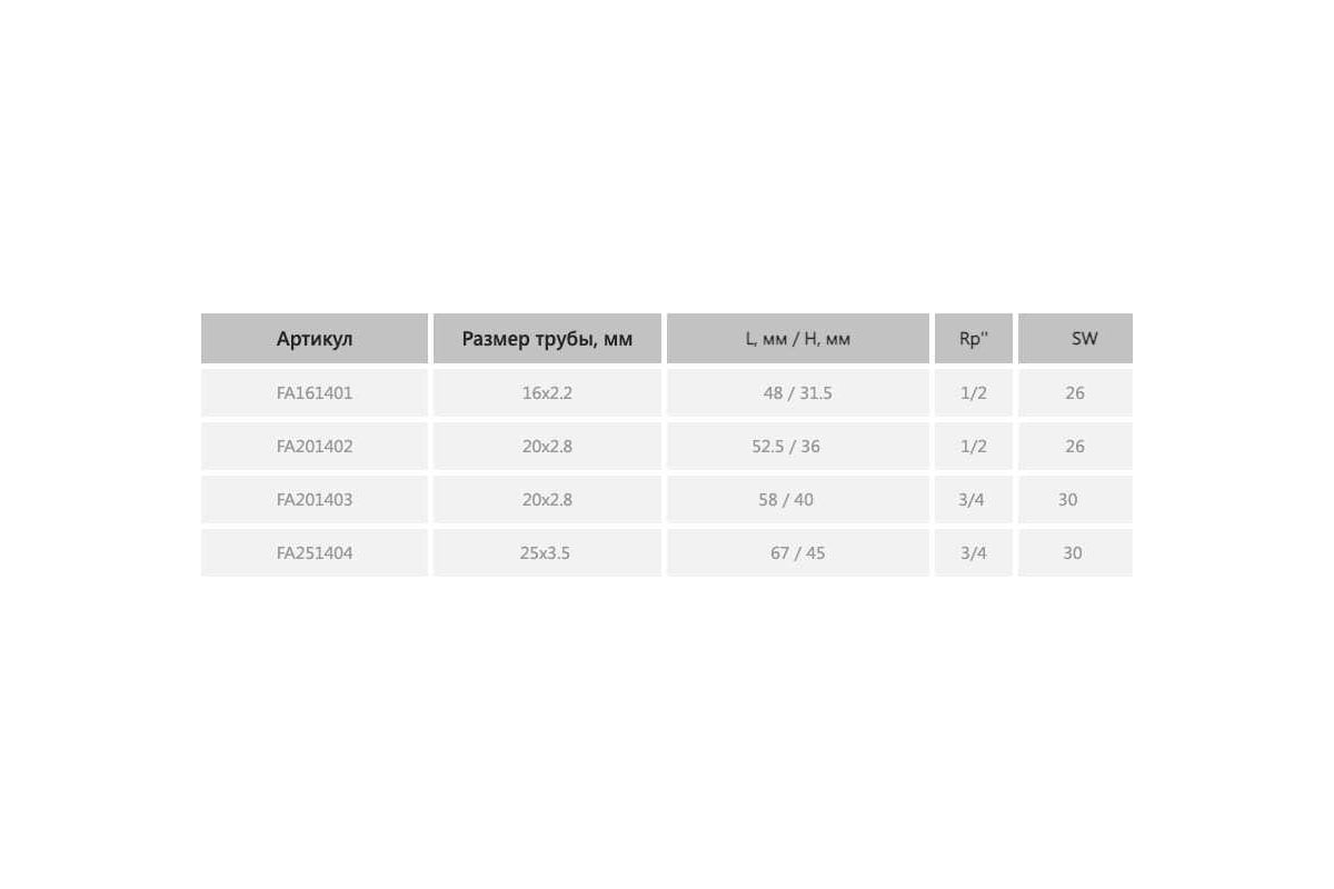 Угольник с накидной гайкой SINIKON латунь, 20(2.8)х1/2\" FA201402 ...