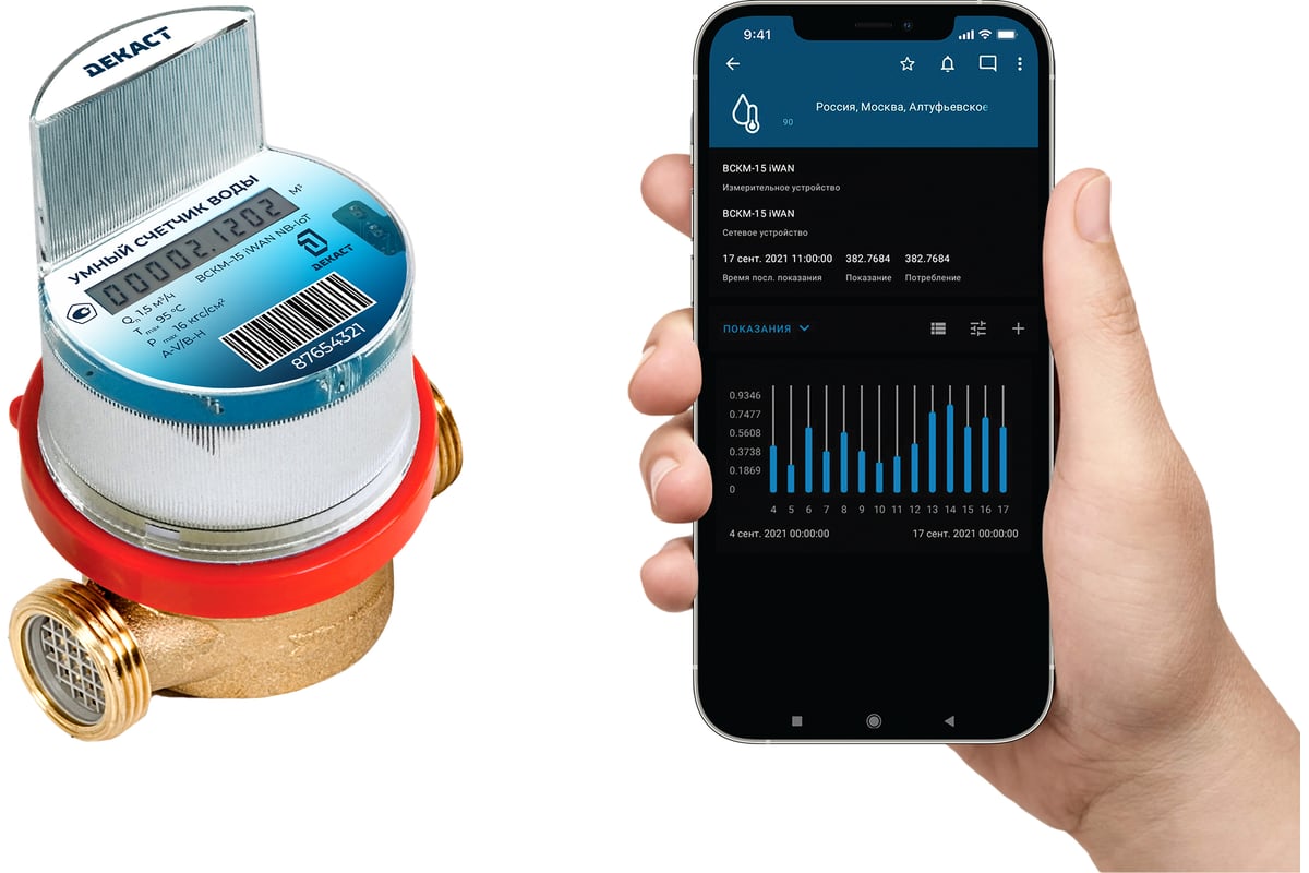 Счетчик воды ДЕКАСТ ВСКМ-15 iWAN NB-IoT, 80 мм72-15-443 - выгодная цена,  отзывы, характеристики, 1 видео, фото - купить в Москве и РФ