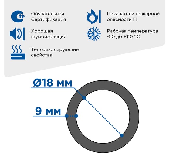 Теплоизоляция для труб ISOTEC FLEX EF 9x18 мм 1026808