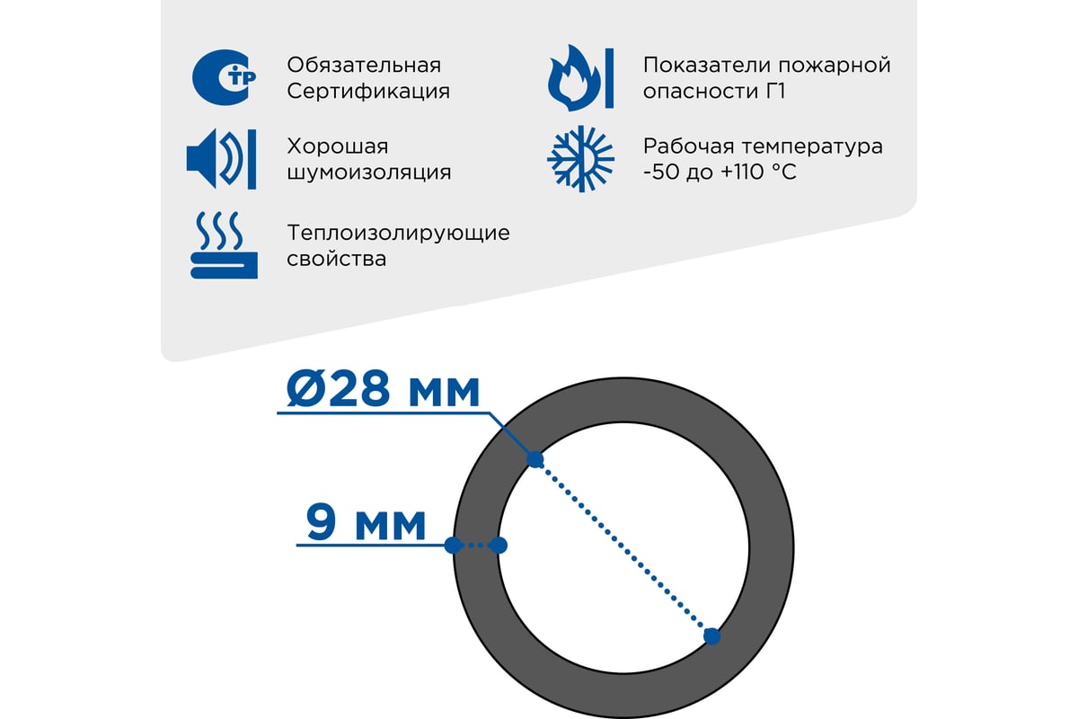 Теплоизоляция для труб ISOTEC FLEX EF 9x28 мм 1026810 - выгодная цена ...
