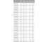 Переход WAVIN EKOPLASTIK 75/50 ВН/НР SRE17550RCT 3