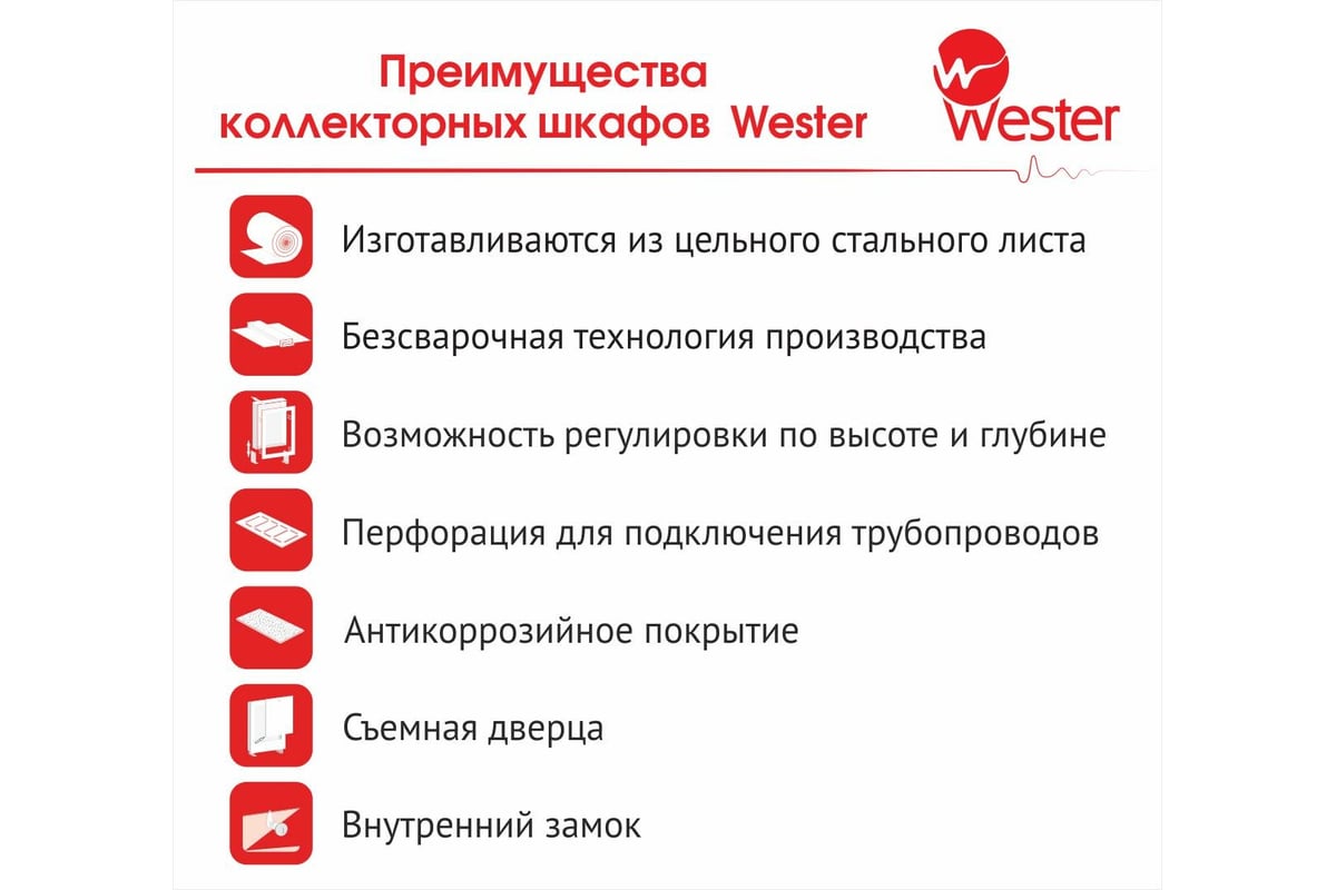 Шкаф коллекторный наружный wester