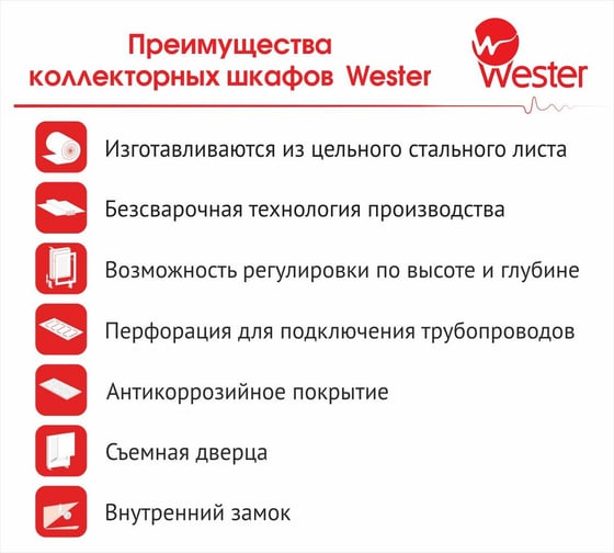 Коллекторный шкаф Wester ШРН-2