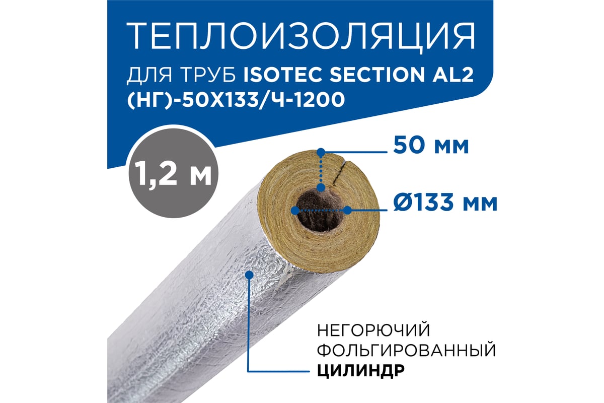 Теплоизоляционный фольгированный цилиндр для труб из минеральной ваты ...