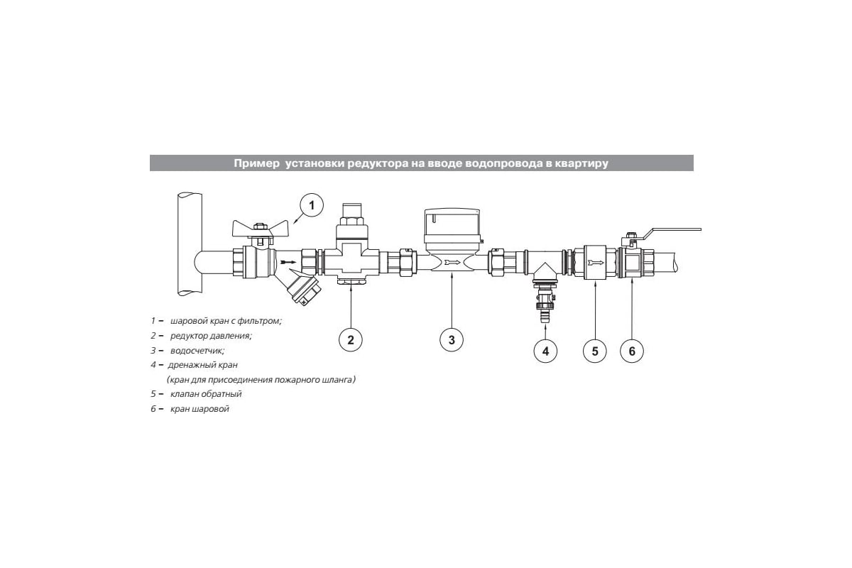Схема подключения редуктора давления воды