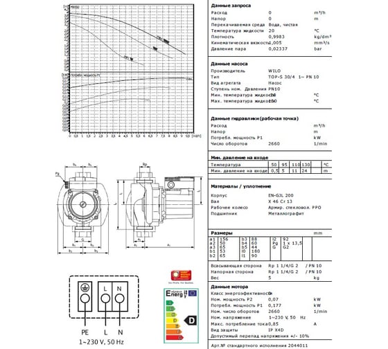 Насос Wilo TOP-S 30/4 EM PN6/10 2044011