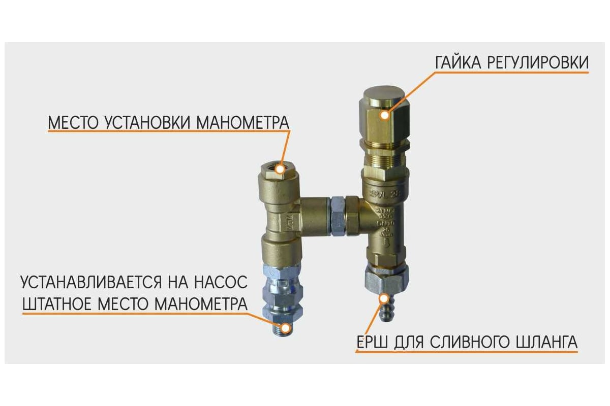 Аварийный клапан C-TECH 280 бар, с комплектом установки EM280vs - выгодная  цена, отзывы, характеристики, фото - купить в Москве и РФ