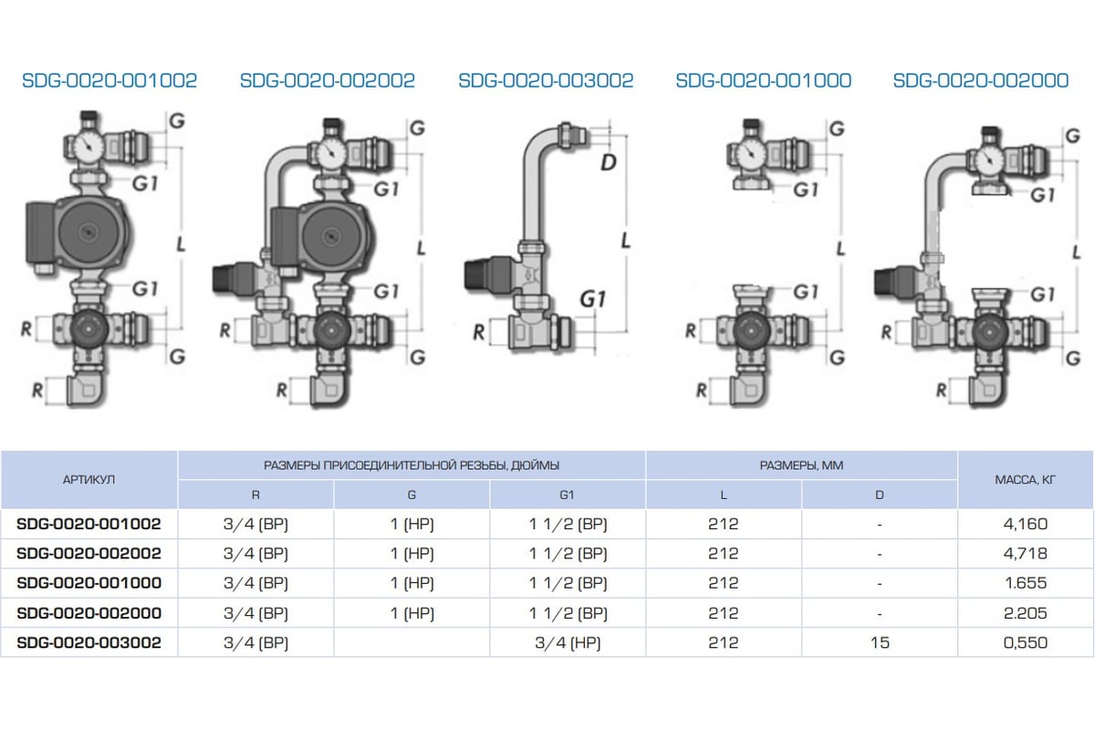 Насосно-смесительный узел с термостатическим клапаном и байпасом, без ...