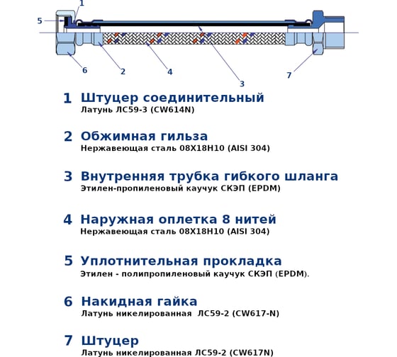 Подводка гибкая для воды с оплеткой из нержавеющей стали 1/2" х 20 см в/н NS, AQUALINE, ИС.100921