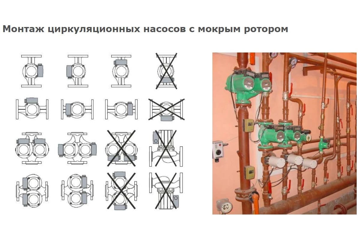 Насос Wilo TOP-S 40/10 DM PN6/10 2165525 - выгодная цена, отзывы ...