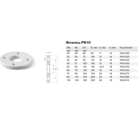 Пластиковый фланец PRO AQUA PP-R PN 10 белый 25 мм PA51225b