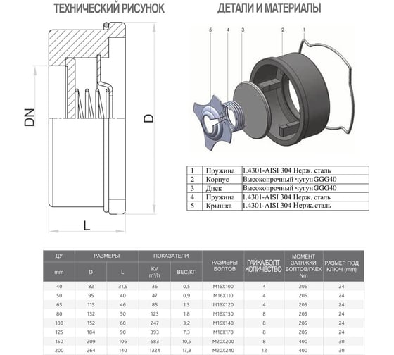 Обратный клапан FAF 2371 ду40 ру16 чугунный тарельчатый межфланцевый D100-02620