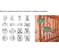 Насос Wilo TOP-S 65/7 EM PN6/10 2165534
