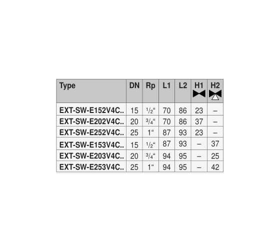 Трехходовой клапан Belimo с сервоприводом типа: EXT-SW-E203V4C7 (SRQ3d 3/4") 10805