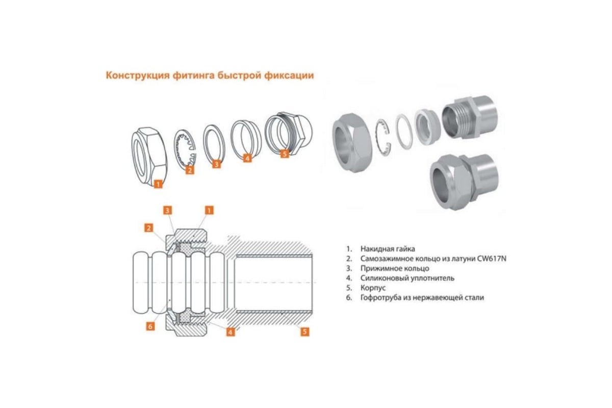 Никелированная муфта TIM 15 - 1/2 нар резьба 771320 - выгодная цена ...
