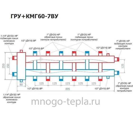 Распределительный коллектор с гидравлическим разделителем ESSAN гру+кмг 60-7ву с 3-мя кронштейнами EKRG-000607VU