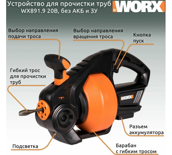 Устройство для прочистки труб WORX аккумуляторное, 20 В, без АКБ и ЗУ, коробка WX891.9