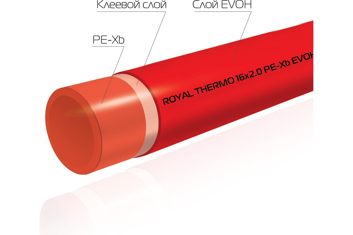 Royal Thermo Труба из сшитого полиэтилена PE-X EVON d16x2,0