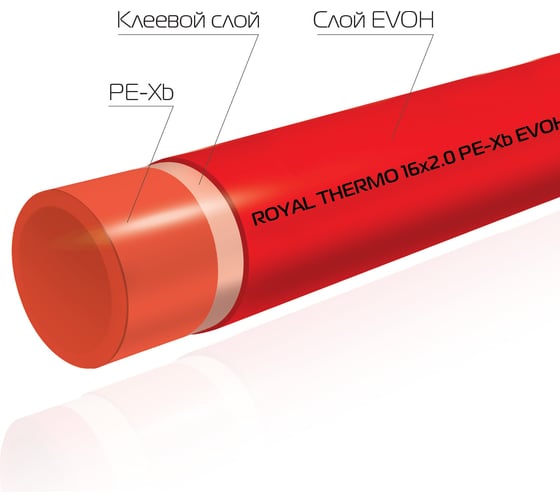 Труба из сшитого полиэтилена ROYAL THERMO PE-Xb EVOH d20x2,0, бухта 200м Россия НС-1147594
