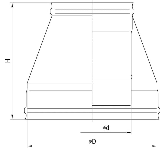 Конус FERRUM 430/0,5 мм ф115x200 f2603