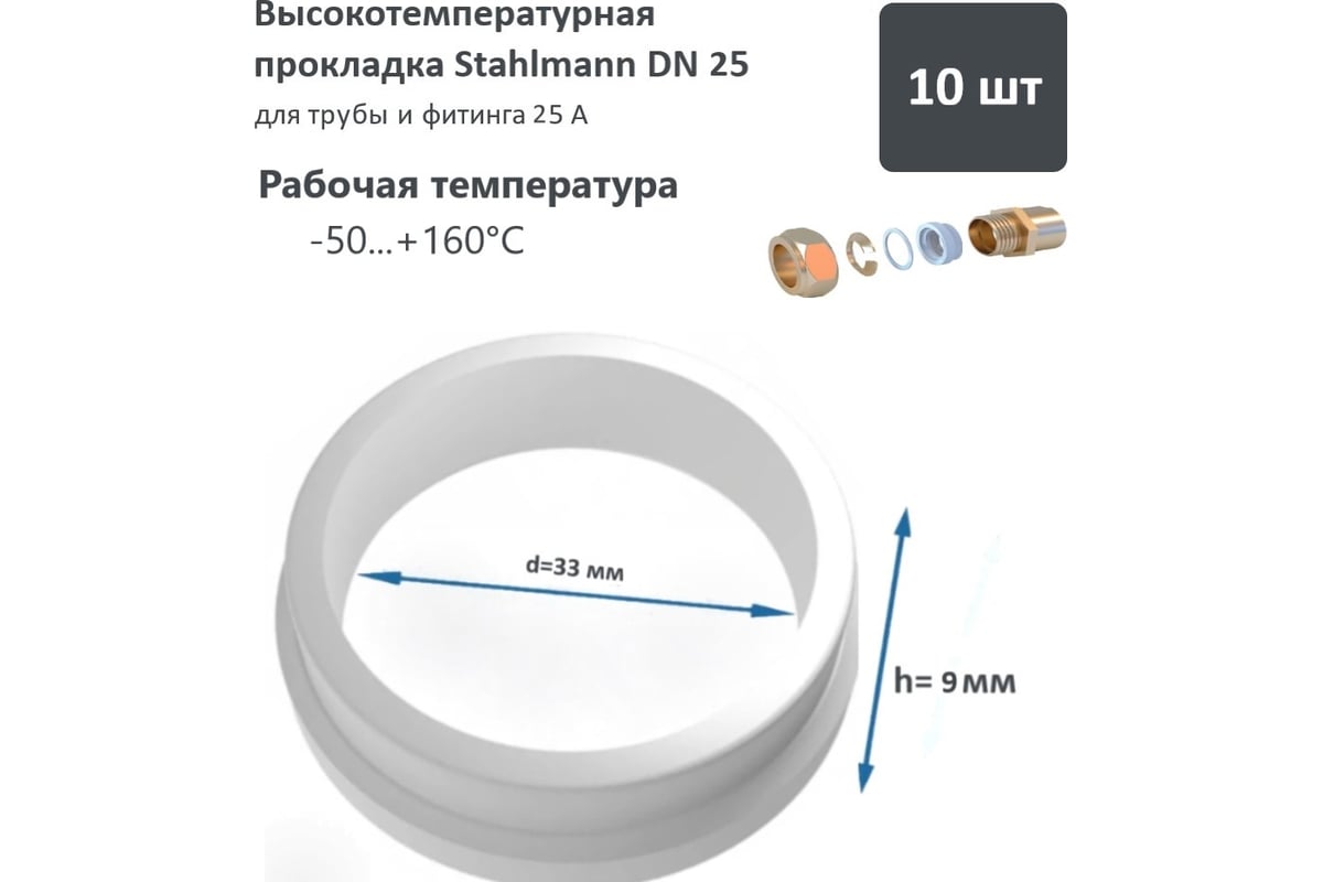 Лента-прокладка войлочная термостойкая