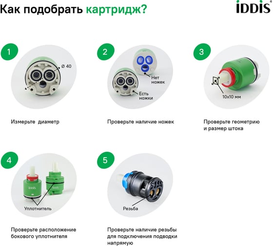 Картридж для смесителя IDDIS керамика, 35 мм, без ножек, 90, cold-start mirror 999C35D6SMMR