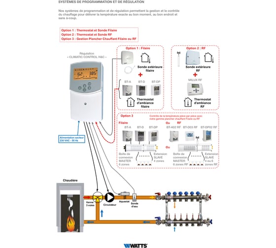 Управляющий погодозависимый модуль Watts Climatic Control CC-HC отопление/охлаждение с дисплеем N P04987 10084017
