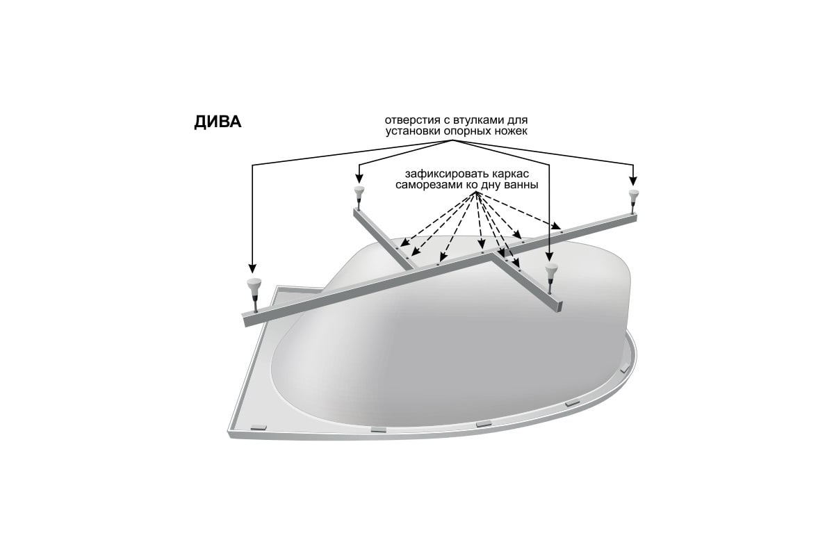Опорная конструкция AQUATEK ножки к ванне Дива 150 00000066300 KAR-0000043 - выг