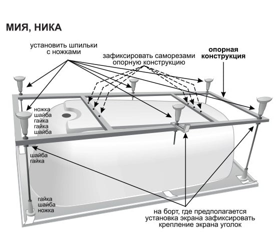 Сборный каркас к ванне Мия 150 см AQUATEK KAR-0000025 00000047836