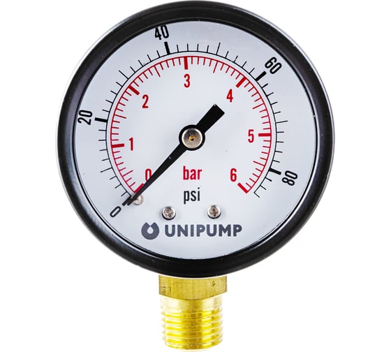 Манометр радиальный Unipump 18447