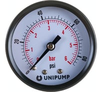 Аксиальный манометр Unipump 43989