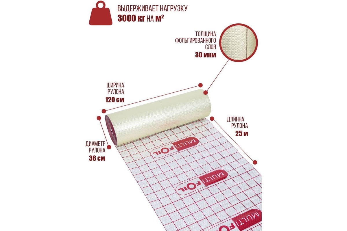Отражающая изоляция подложка для теплого пола Multifoil 4мм, рулон 30 м2  21003