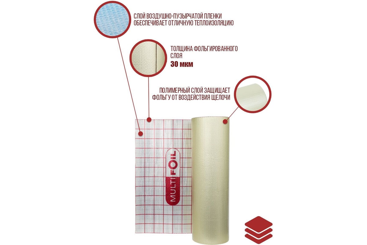 Отражающая изоляция подложка для теплого пола Multifoil 4мм, рулон 30 м2  21003