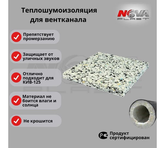 Теплошумоизоляция Нова-Строй 26