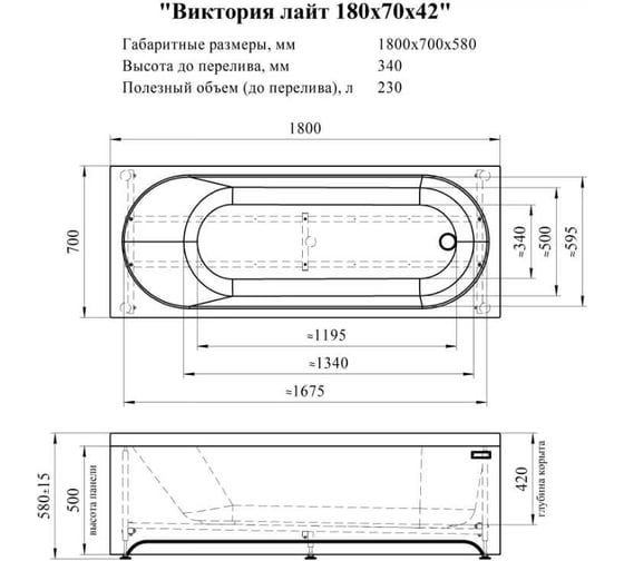 Фронтальная панель с креплением к ванне Радомир Виктория лайт 180x70x42 2-21-0-0-0-261