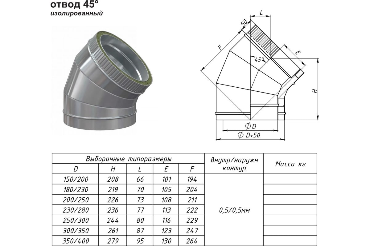 Градус отвода. Отвод 200/45° градусов. Отвод 45 градусов AISI 304. Отвод 45 градусов 200*150. Отвод 45 градусов е60.