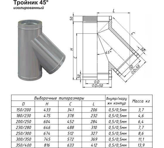 Тройник изолированный 45 градусов (250/300х0.5/0.5; AISI 304) РОССТИН НФ-00015197