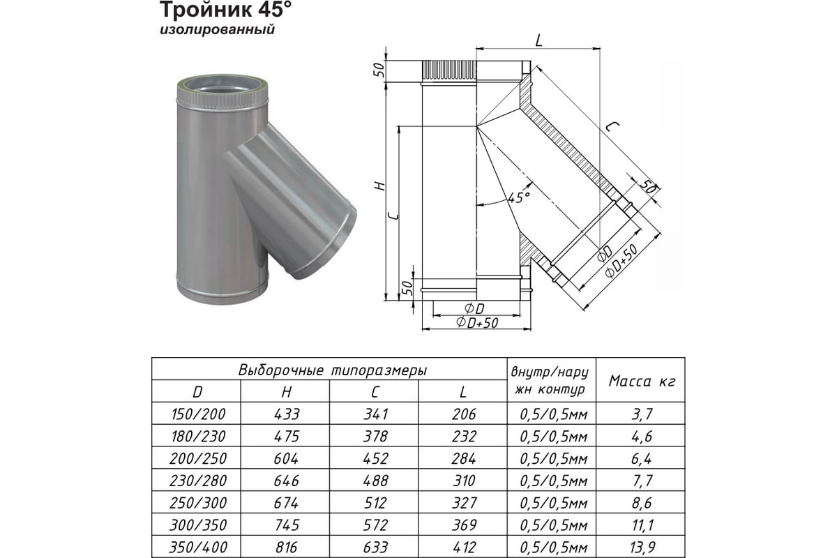 Тройник изолированный 45 градусов (200/250х0.5/0.5 мм; AISI 304 ...