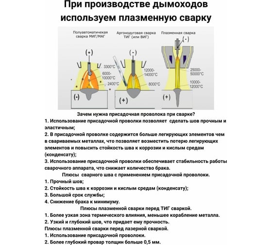 Труба (0.25 м; 135 мм) Прок ПР016656