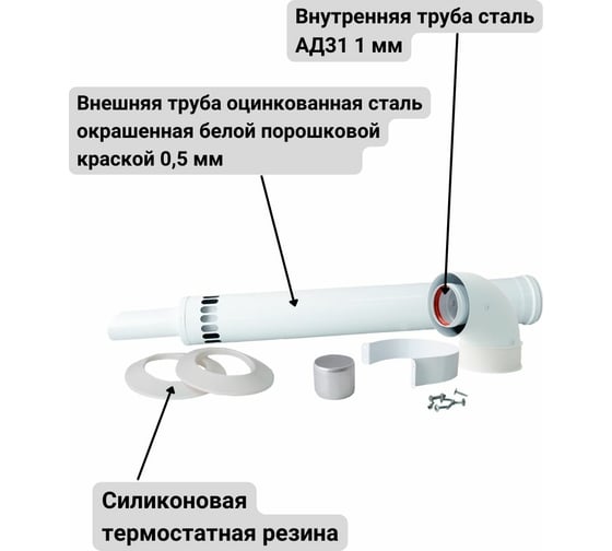 Коаксиальный дымоход Прок 60/100 мм для Ferroli ПР068477
