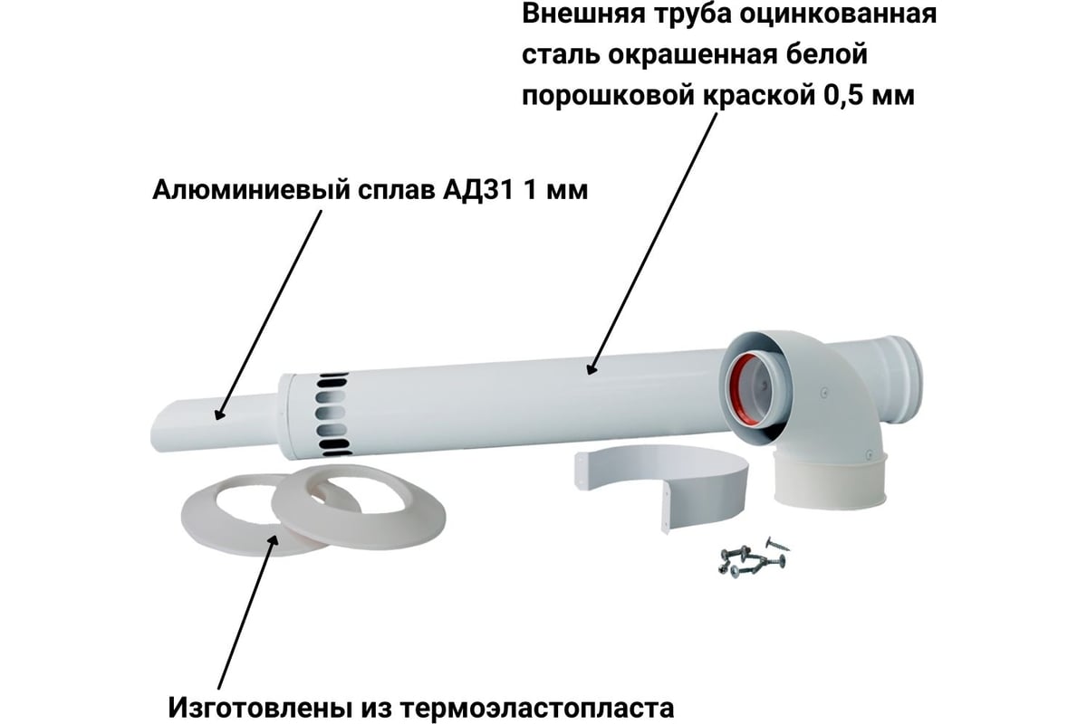 Коаксиальный комплект Прок 60/100 мм для Baxi ПР068478