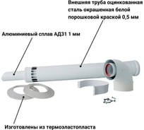 Wolf дымоход комплект с концентрич подключением dn60 100 к дымоходу dn80